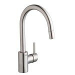 Grohe 32 665 DC0 Review